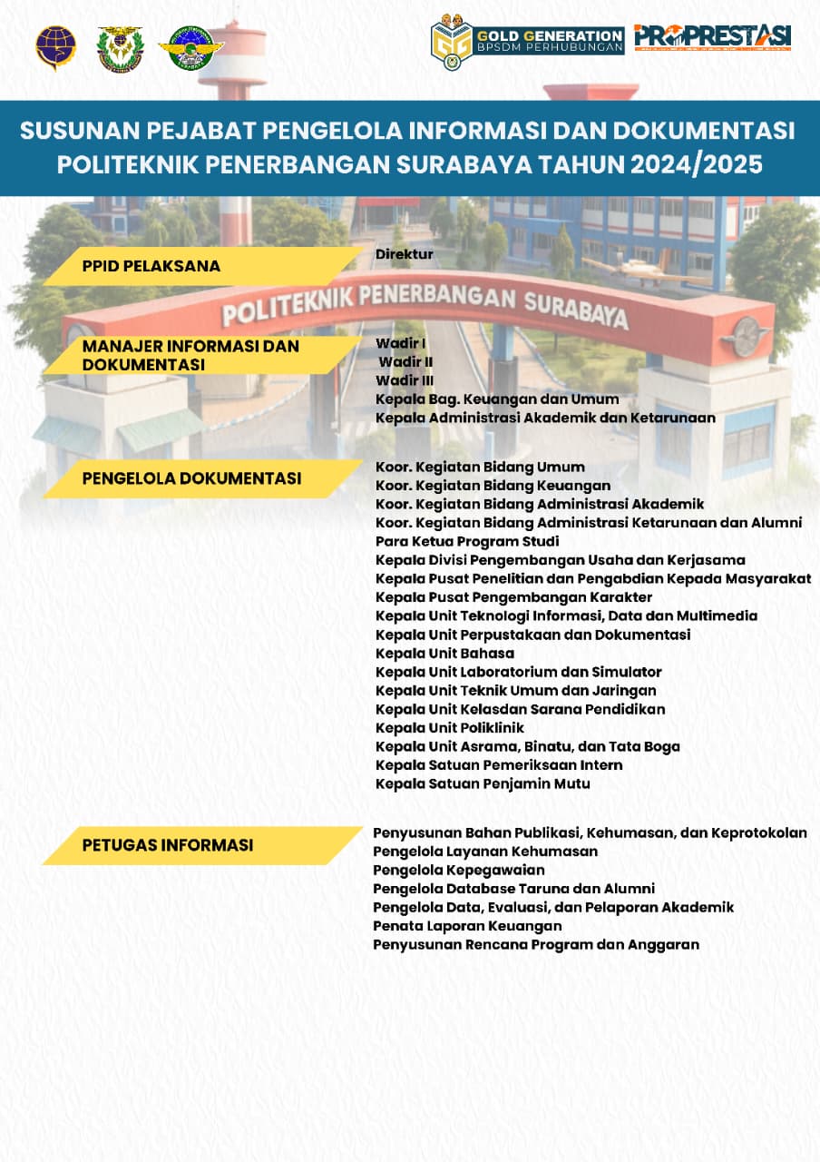 Struktur Organisasi 2025